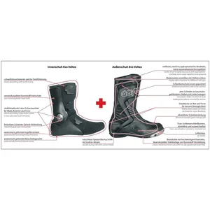 Daytona Evo Voltex Boots Black