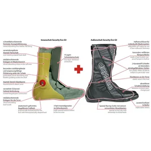 Daytona Security Evo G3 Boots Black